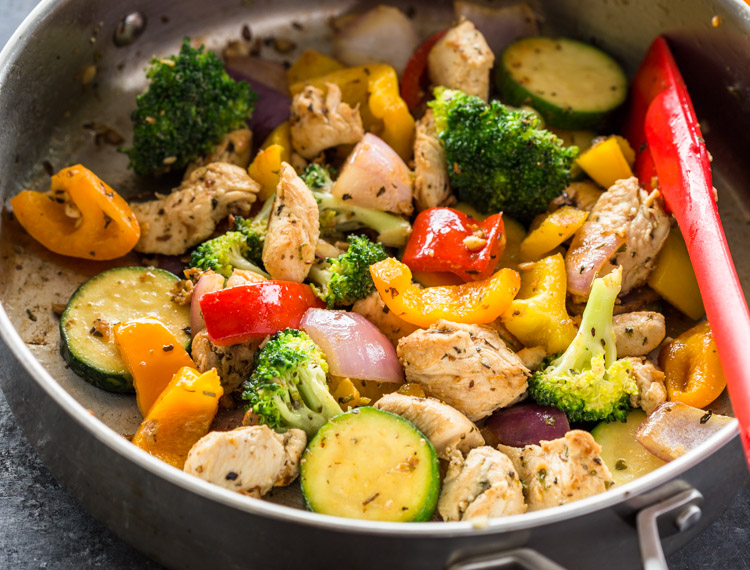 Healthy Recipes: Quick and Easy Ideas for Every Meal