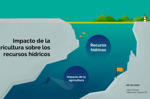 Fondo para la Investigación en Recursos Hídricos: Convocatoria