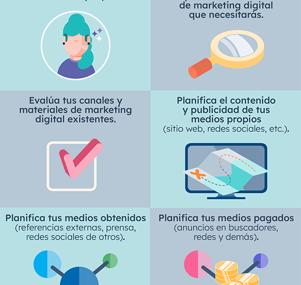 Estrategias de Marketing Digital para Potenciar Tu Negocio