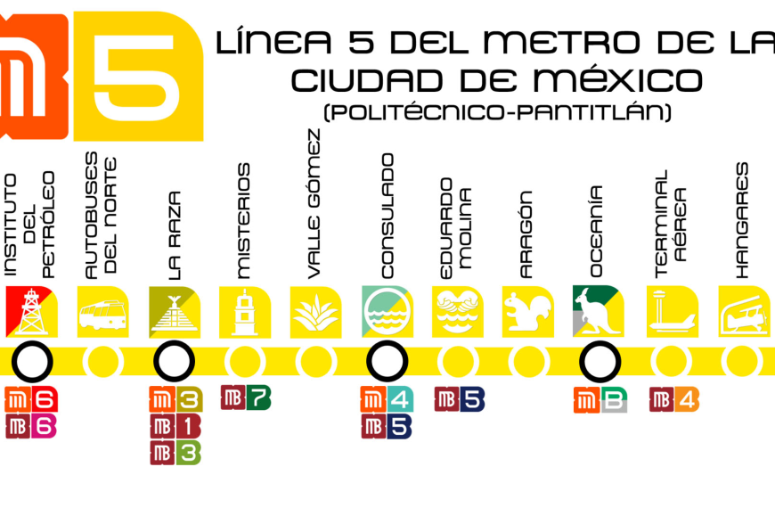 Metro Línea 5: Cierre temporal de estaciones y problemas