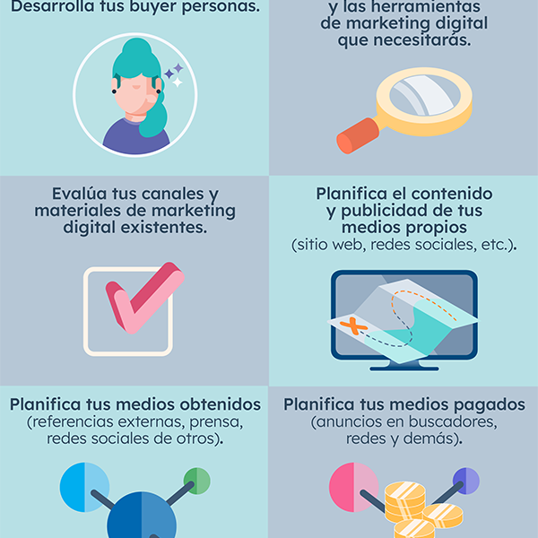 Estrategias de Marketing Digital para Tu Negocio Exitoso