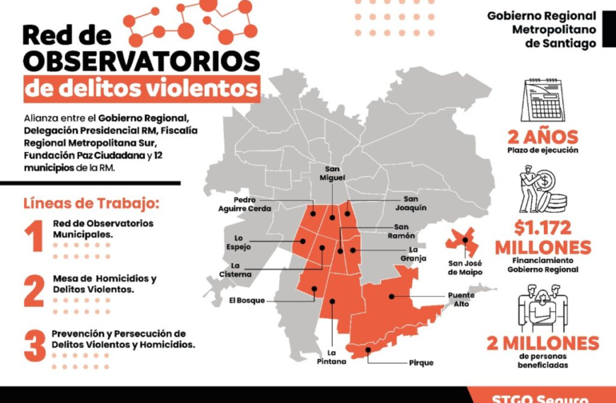 Violencia en la Región Metropolitana: Homicidio en Lo Espejo