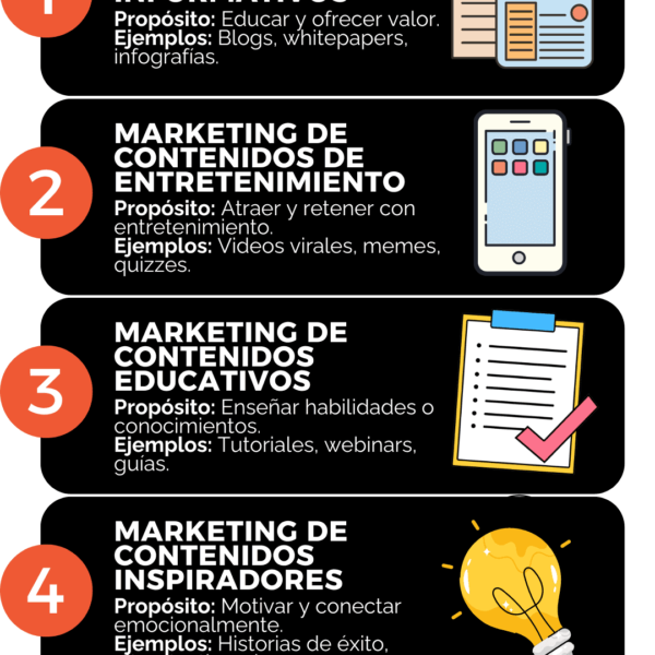 Desafíos del marketing de contenido 2025: Cómo superarlos