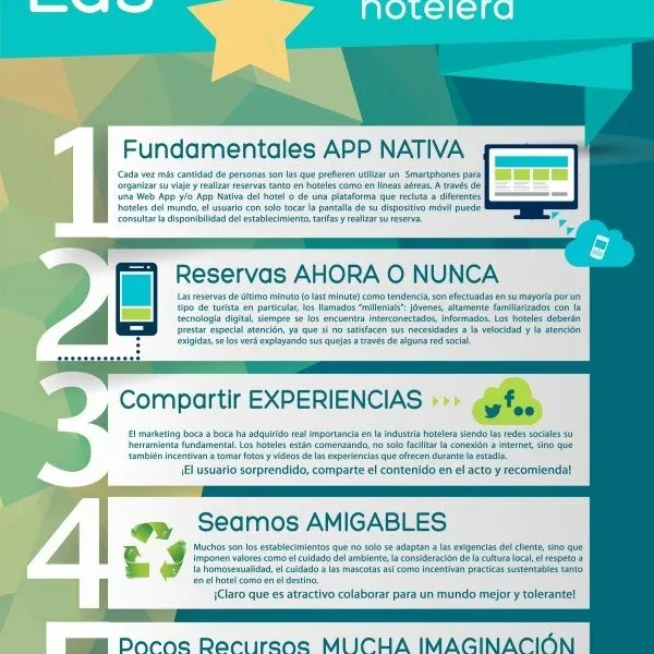 Estelas de Innovación: Creación en Redes Colaborativas