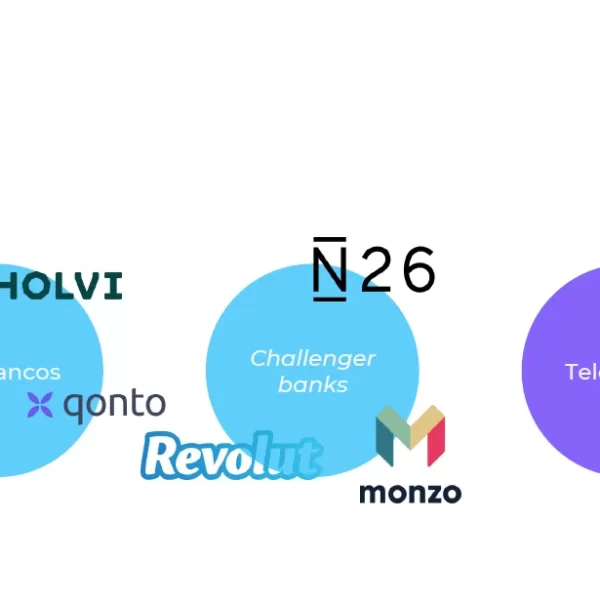 Neobancos para invertir: Tu guía para empezar hoy