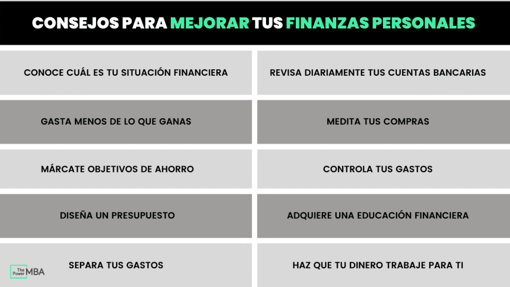 Curso de Finanzas Personales: ¿Vale la pena la inversión?