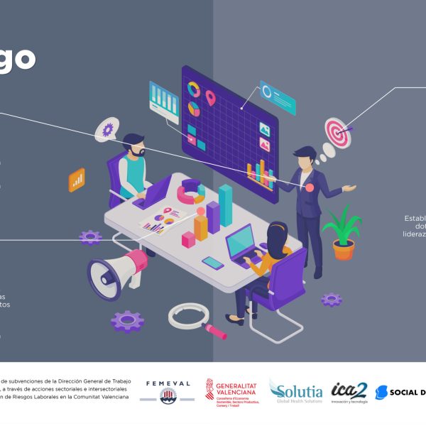 Consultoría Comercial: El Futuro de las Estructuras Ágiles