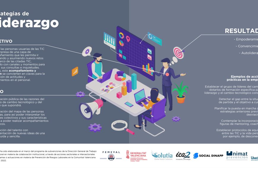 Consultoría Comercial: El Futuro de las Estructuras Ágiles