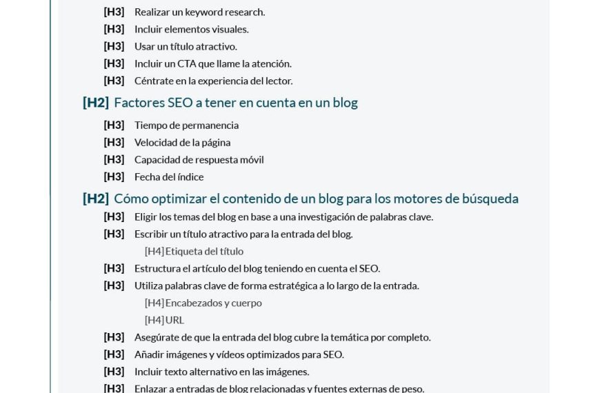 Estrategia de marketing de contenidos: Claves para tener éxito